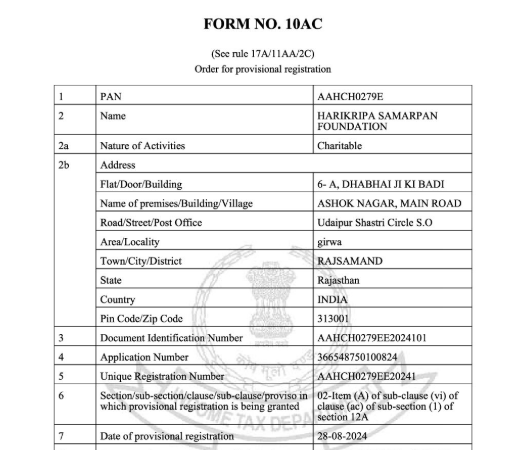 12A Certificate
